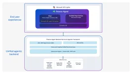 Evals Chart Arch.webp