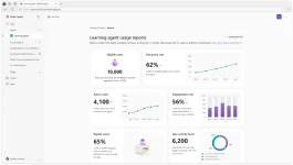 Learning Agent GA Learning reports.webp