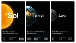 openai-in-en-gelismis-yapay-zekalari-kuresel-kullanima-aciliyor207822_1.webp
