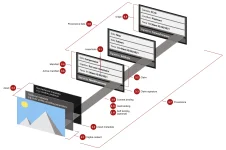c2pa_visualglossary.webp