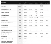 agi-donemi-basliyor-openai-gpt-6-astra-ile-sinirlari-ezdi-gecti210078_4.webp