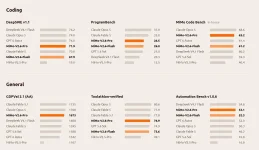 xiaomi-nin-dev-yapay-zeka-modeli-tanitildi-1-trilyon-parametre210969_1.webp