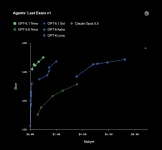 Agents’ Last Exam v1.webp Agents’ Last Exam v1.webp